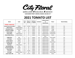 2021 Tomato List