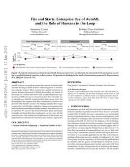 Fits and Starts: Enterprise Use of Automland the Role Of