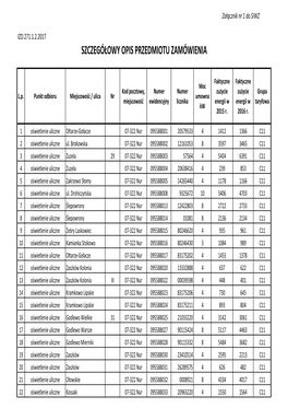 Szczegółowy Opis Przedmiotu Zamówienia