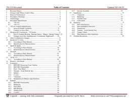 750-115 Driveshafts R4 2021-06-29.Pdf