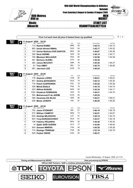 Heats START LIST 800 Metres MEN Alkuerät OSANOTTAJALUETTELO