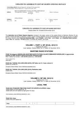 Amendments to Admiralty List of Lights and Fog Signals