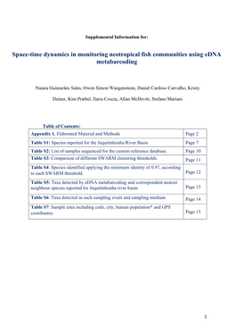 Space-Time Dynamics in Monitoring Neotropical Fish Communities Using Edna Metabarcoding