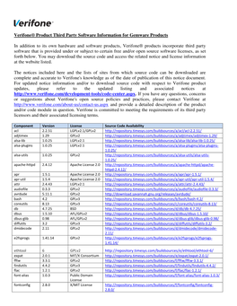 Verifone® Product Third Party Software Information for Gemware Products