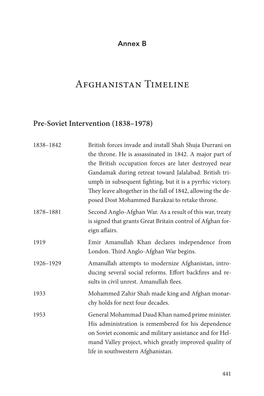 Afghanistan Timeline