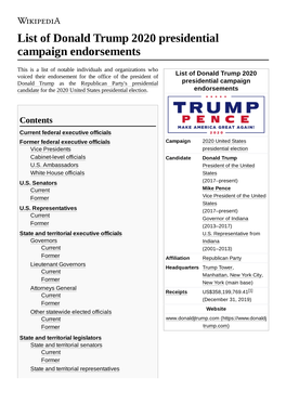 List of Donald Trump 2020 Presidential Campaign Endorsements