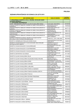 Stran 5172 / Št. 47 / 30. 6. 2015 Uradni List Republike Slovenije