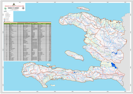 Delimitation Des Bassins Et Sous-Bassins D'haiti