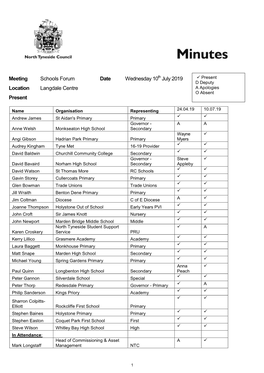 Meeting Schools Forum Date Wednesday 10 July 2019 Location