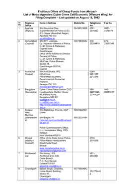 Cyber Crime Cell/Economic Offences Wing) for Filing Complaint – List Updated on August 16, 2012