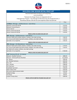 2015-2015 One Design Price List V2015.1