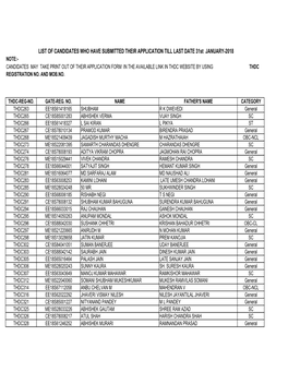 Sub Appl. ET-2018-IT.Xlsx