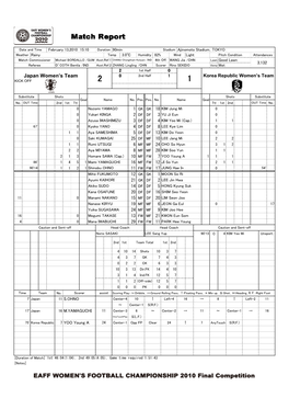 Score Sheet(PDF)