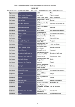 Bollywood Song List