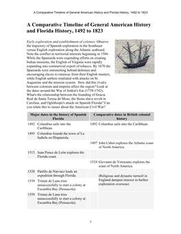A Comparative Timeline of General American History and Florida History, 1492 to 1823