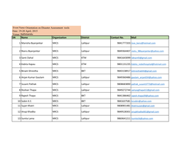 Event Name:Orientation on Disaster Assessment Tools Date: 19-20 April, 2015 Venue: Kathmandu SN Name Organization District Contact No