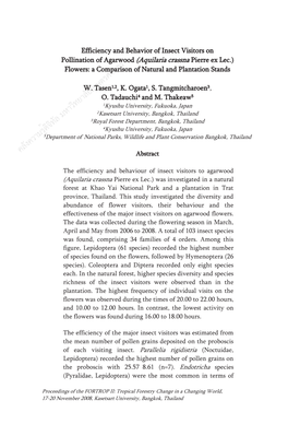 Efficiency and Behavior of Insect Visitors on Pollination of Agarwood (Aquilaria Crassna Pierre Ex Lec.) Flowers: a Comparison of Natural and Plantation Stands