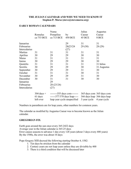 THE JULIAN CALENDAR and WHY WE NEED to KNOW IT Stephen P