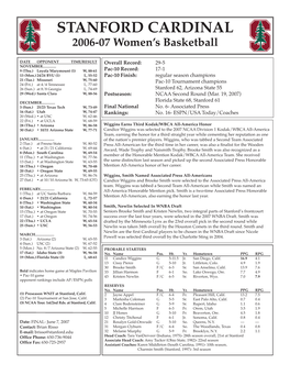 STANFORD CARDINAL 2006-07 Women’S Basketball