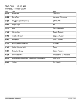 SBS Chill 12:00 AM Monday, 11 May 2020 Start Title Artist 00:07 Kusanagi ODESZA