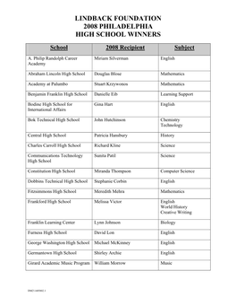 Abraham Lincoln High School Douglas Blose Mathematics