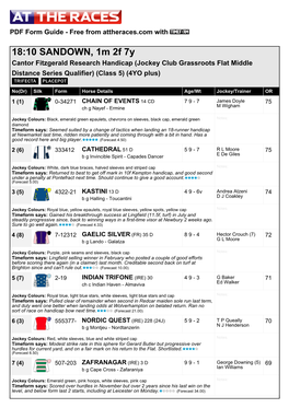 18:10 SANDOWN, 1M 2F 7Y Cantor Fitzgerald Research Handicap (Jockey Club Grassroots Flat Middle Distance Series Qualifier) (Class 5) (4YO Plus)