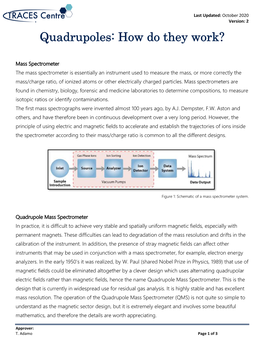 Mass Spec Quadrapoles Quick Understanding