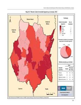 Grado De Intensidad Migratoria Por Municipio, 2010