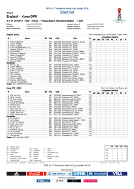 Group Matches