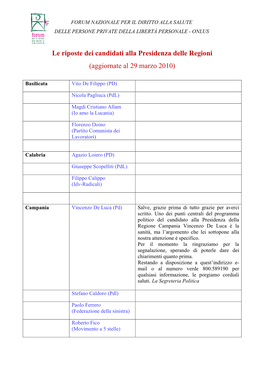 Le Riposte Dei Candidati Alla Presidenza Delle Regioni (Aggiornate Al 29 Marzo 2010)