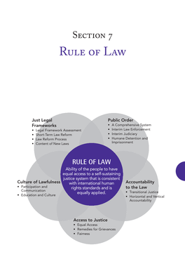 Section 7.11.1, Comprehensive, Coordinated Rule of Law Assessments