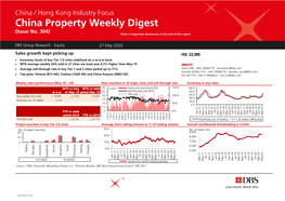 China Property Weekly Digest (Issue No