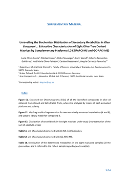 Unravelling the Biochemical Distribution of Secondary