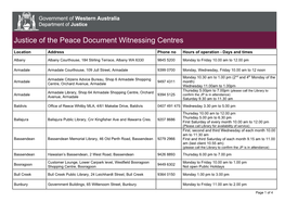 Justice of the Peace Document Witnessing Centres