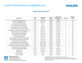 Lumify Android Device Compatibility List