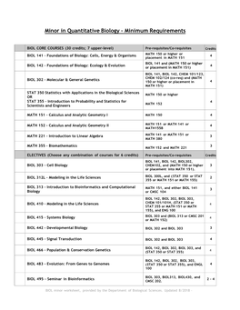 Minor in Quantitative Biology – Minimum Requirements