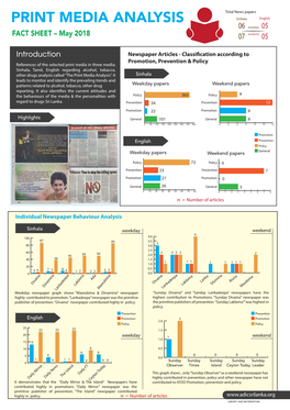 PRINT MEDIA ANALYSIS Sinhala English 06 Weekday 05 FACT SHEET – May 2018 07 Weekend 05