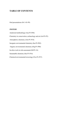 Organic Pollutants in Food and Environmental Samples of Bangladesh