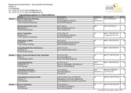 Tagespflegeangebote Im Zollernalbkreis