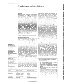 Hypokalaemia and Hyperkalaemia