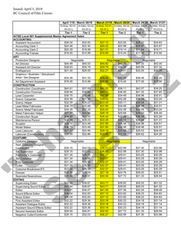 2019-2020 Tier 1 Rates.Xlsx