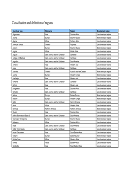 Classification and Definition of Regions