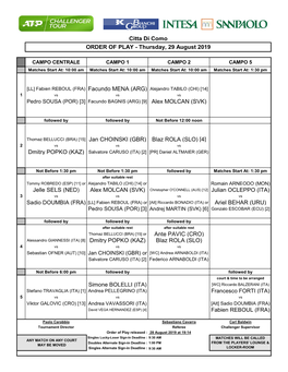 Thomaz BELLUCCI (BRA) [15] Jan CHOINSKI (GBR) Blaz ROLA (SLO) [4] Jelle SELS (NED) Ariel BEHAR (URU) Ante PAVIC (CRO) Blaz ROLA