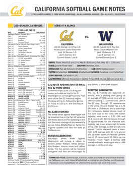 California Softball Game Notes 27 Ncaa Appearances • 2002 Wcws Champions • 40 All-America Honors • 184 All-Pac-12 Selections