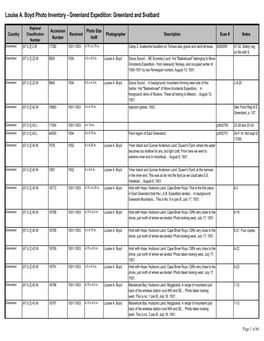 Boyd Greenland Inventory