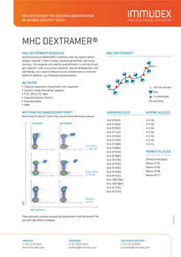 Mhc Dextramer® for Accurate Quantification of Antigen-Specific T Cells