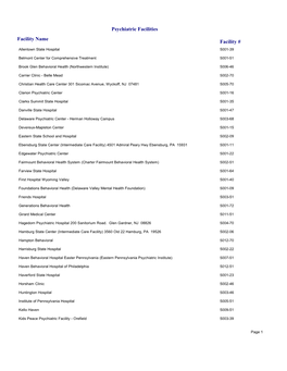 Psychiatric Facilities Facility Name Facility # Allentown State Hospital 5001-39