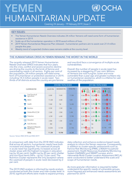 HUMANITARIAN UPDATE Covering 24 January – 19 February 2019 | Issue 3