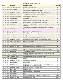 U3A Walks 2016-17.Xlsx