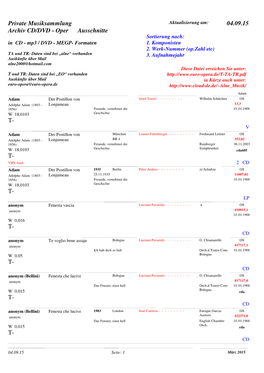 Private Musiksammlung Archiv CD/DVD